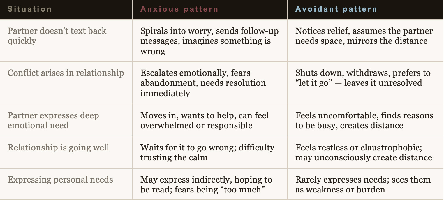 How Childhood Attachment Shapes Your Adult Relationships